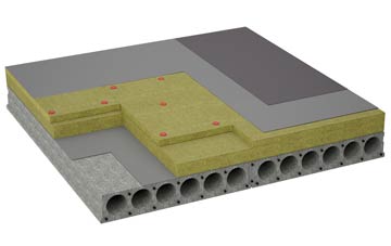 considerations of Aspall flat roofing insulation